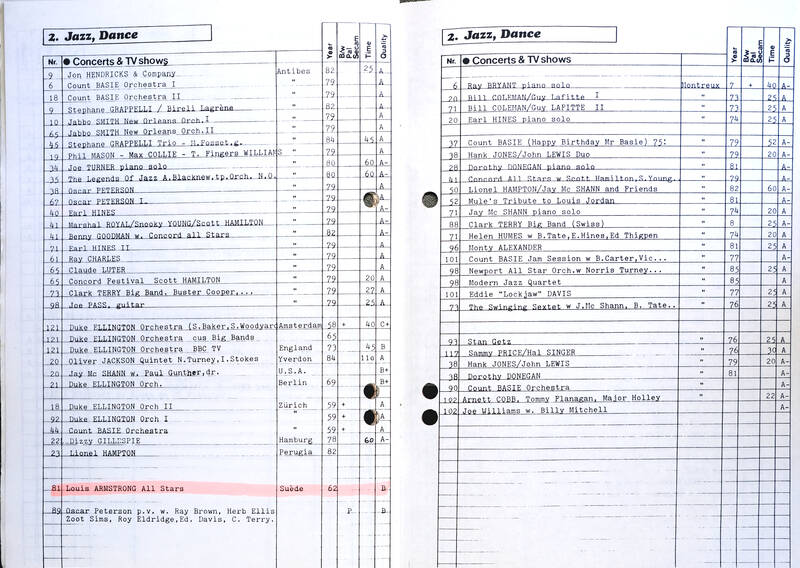 Cote CEMJazz: cmj-thdoc-pap-4-22